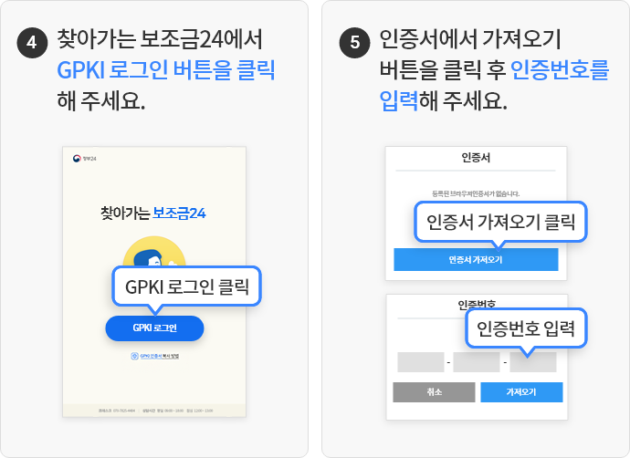 4. 찾아가는 보조금24에서 GPKI 로그인 버튼을 클릭해 주세요, 5. 인증서에서 가져오기 버튼을 클릭 후 인증번호를 입력해 주세요.